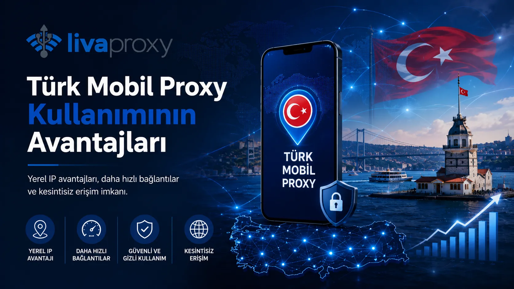 Türk Mobil Proxy Kullanımının Avantajları
