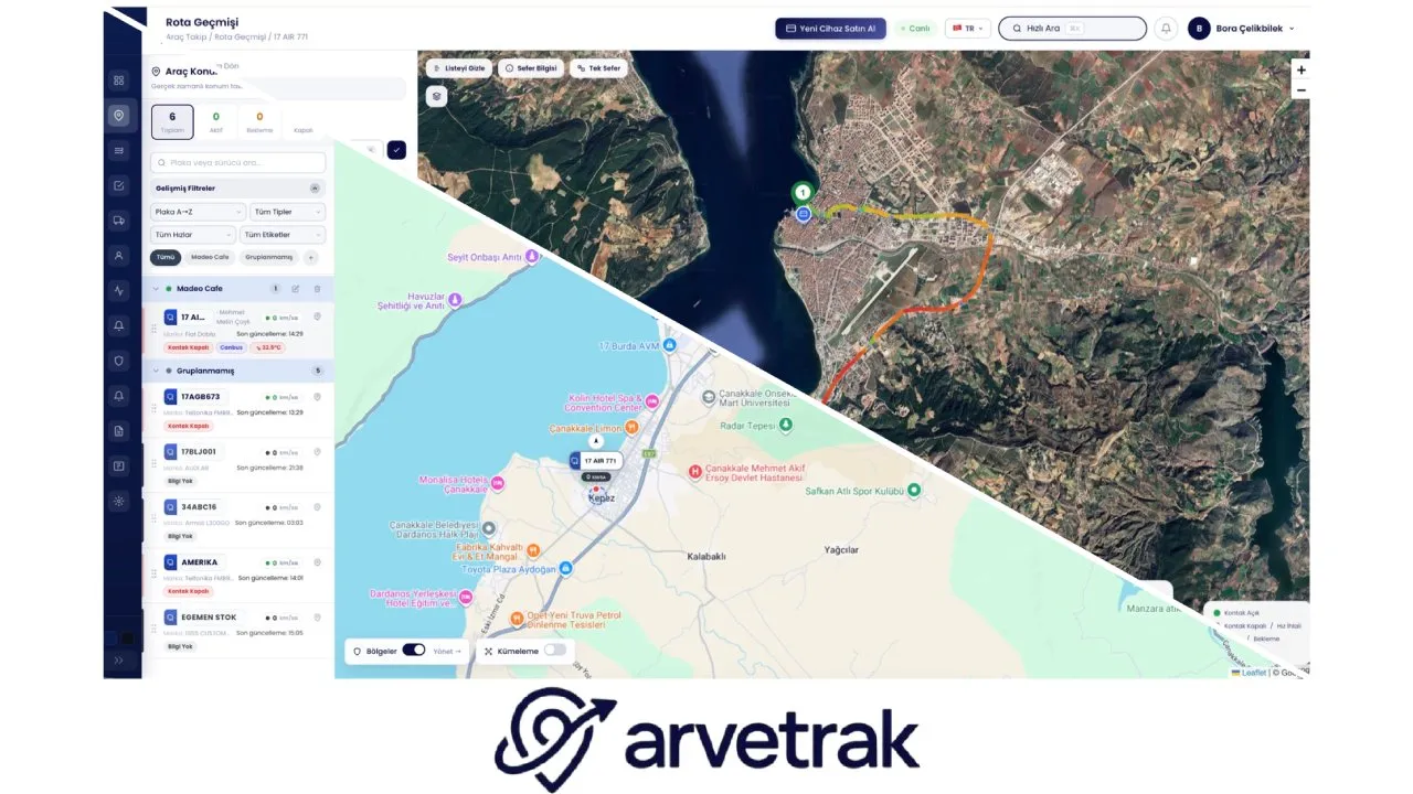 Küçük İşletmeler İçin Tak Çalıştır Araç Takip Cihazı Avantajları