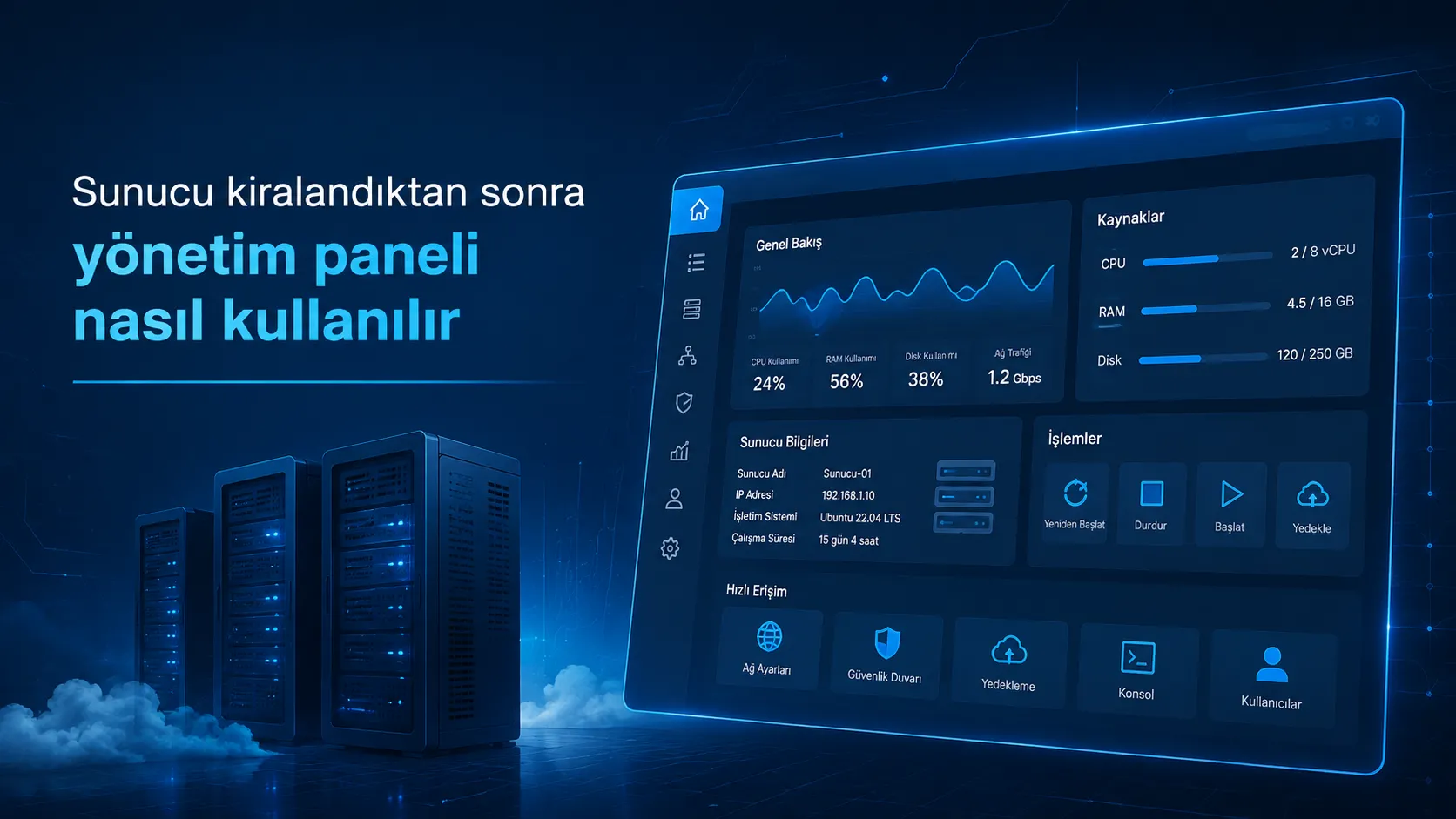 Sunucu kiralandıktan sonra yönetim paneli nasıl kullanılır?