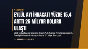 Eylül Ayı İhracatı Yüzde 15,4 Arttı 26 Milyar Dolara Ulaştı