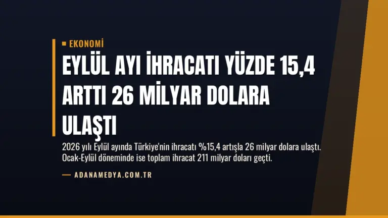 Eylül Ayı İhracatı Yüzde 15,4 Arttı 26 Milyar Dolara Ulaştı